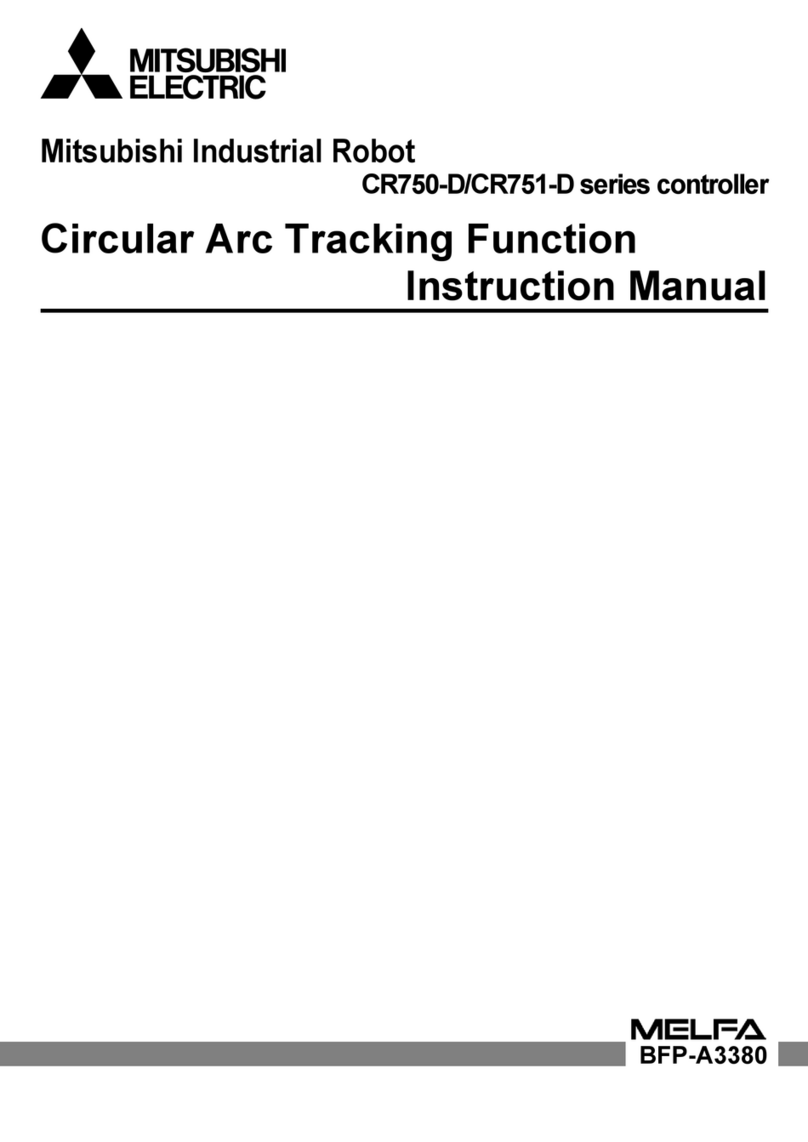 Mitsubishi Electric CR750-D Series instruction manual