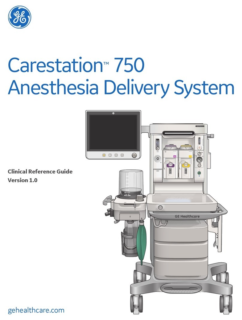 GE 750 User manual