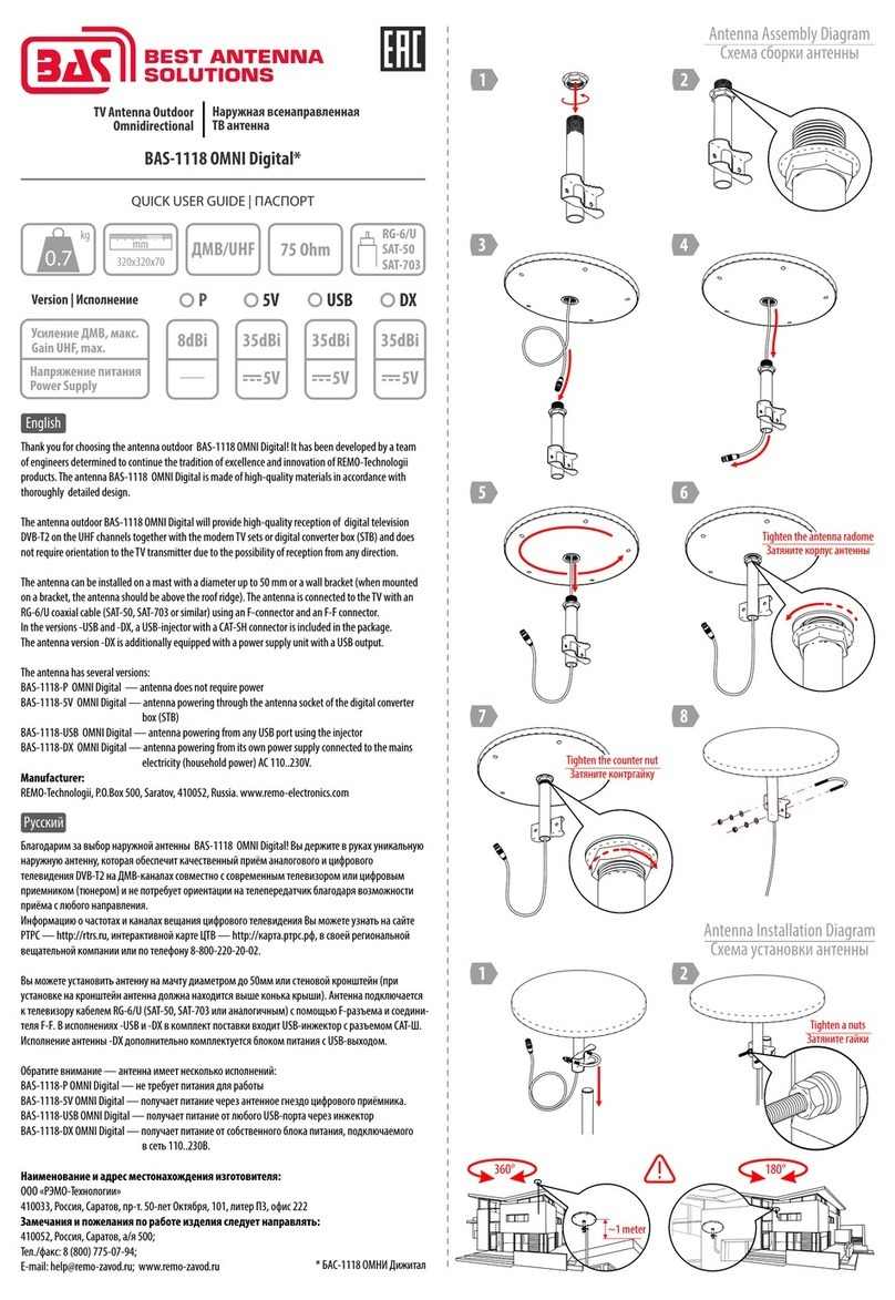 BAS OMNI Digital BAS-1118 Quick user guide BAS OMNI Digital BAS-1118 Quick user guide