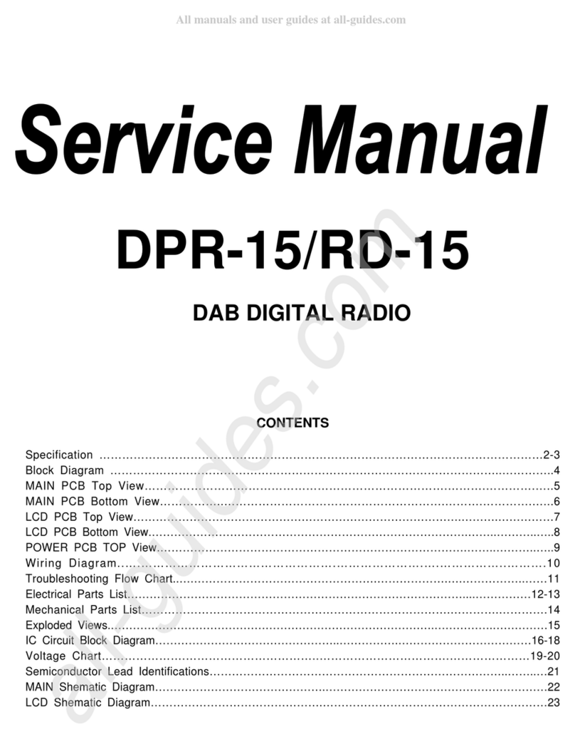 Sangean DPR-15 Service manual