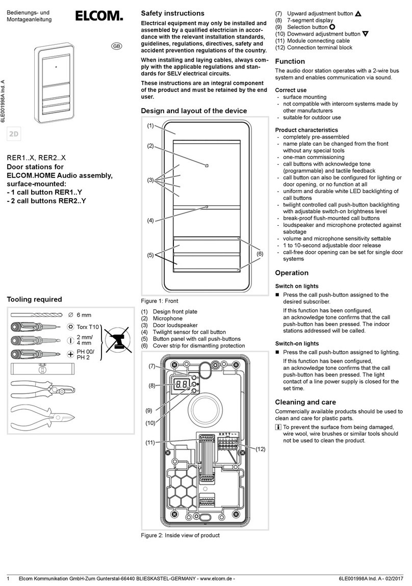 ELCOM RER1 X Series User manual