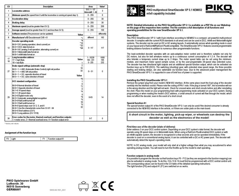 PIKO SmartDecoder XP 5.1 manual
