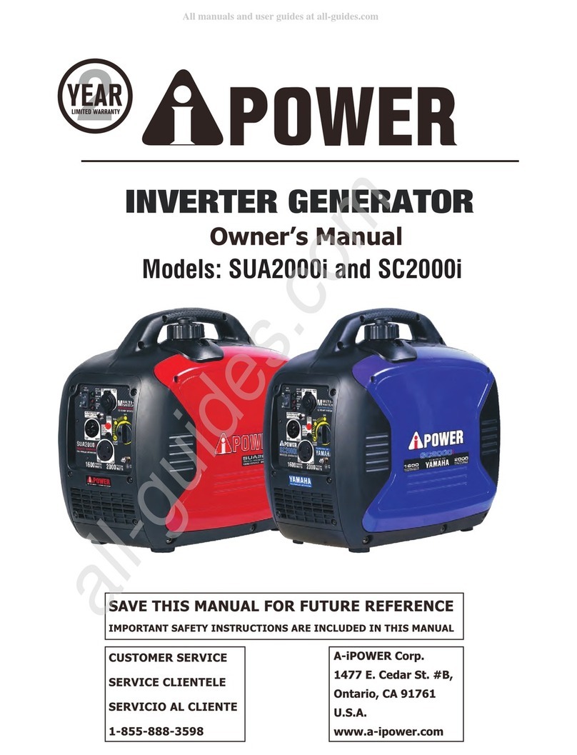 iPower SUA2000I User manual