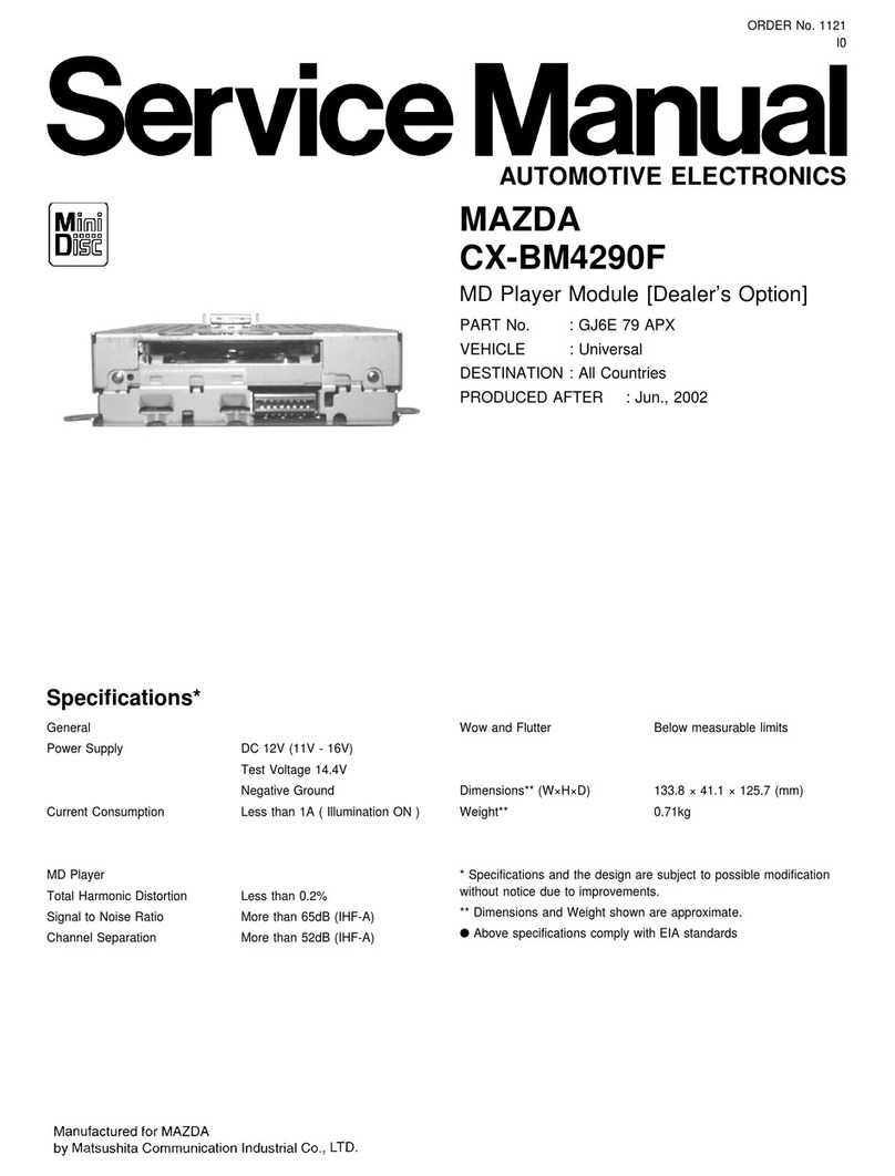 Panasonic CX-BM4290F Service manual