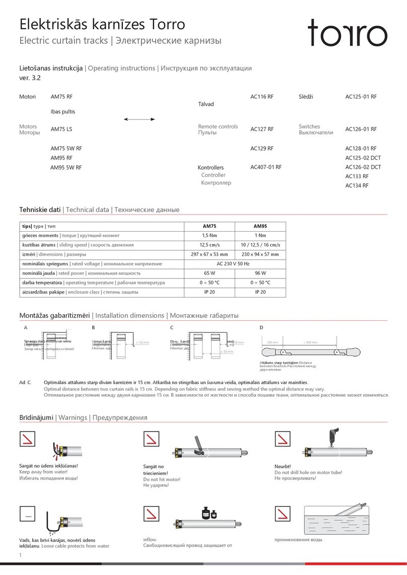Torro AM75 quick start guide