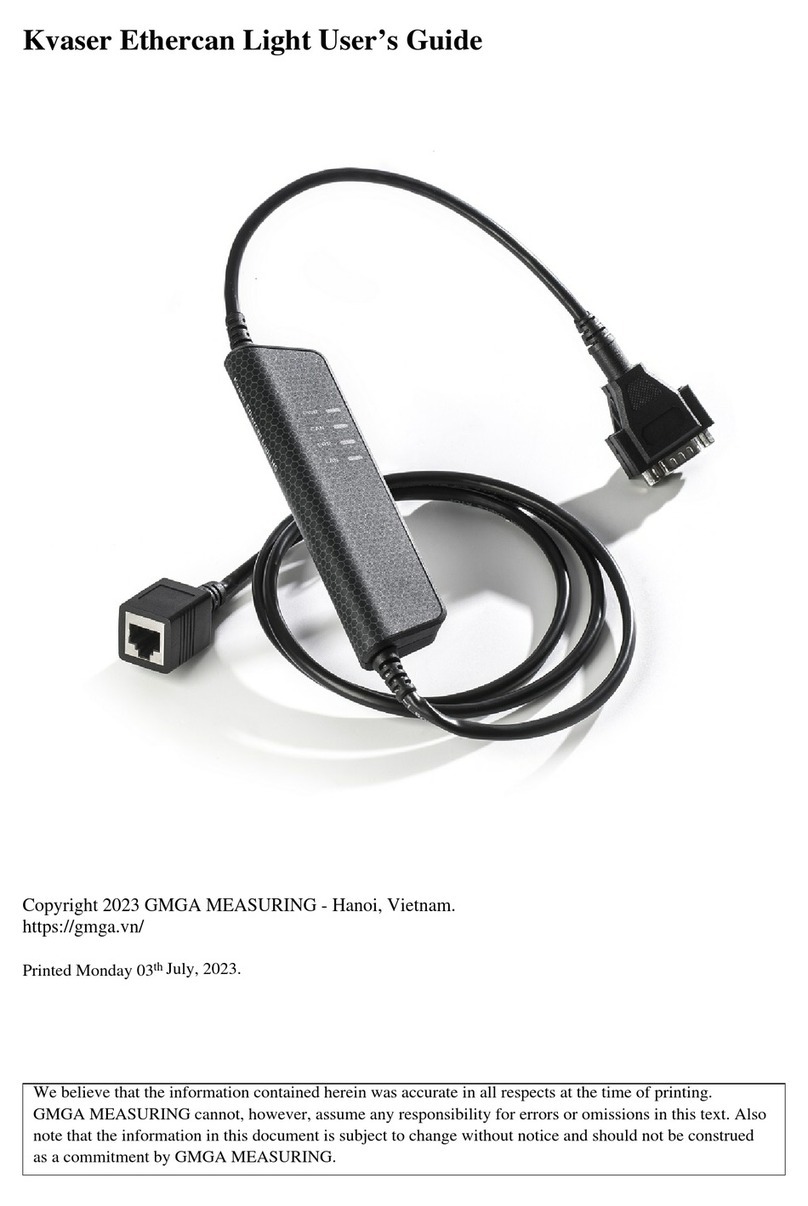 GMGA MEASURING Kvaser Ethercan Light user guide