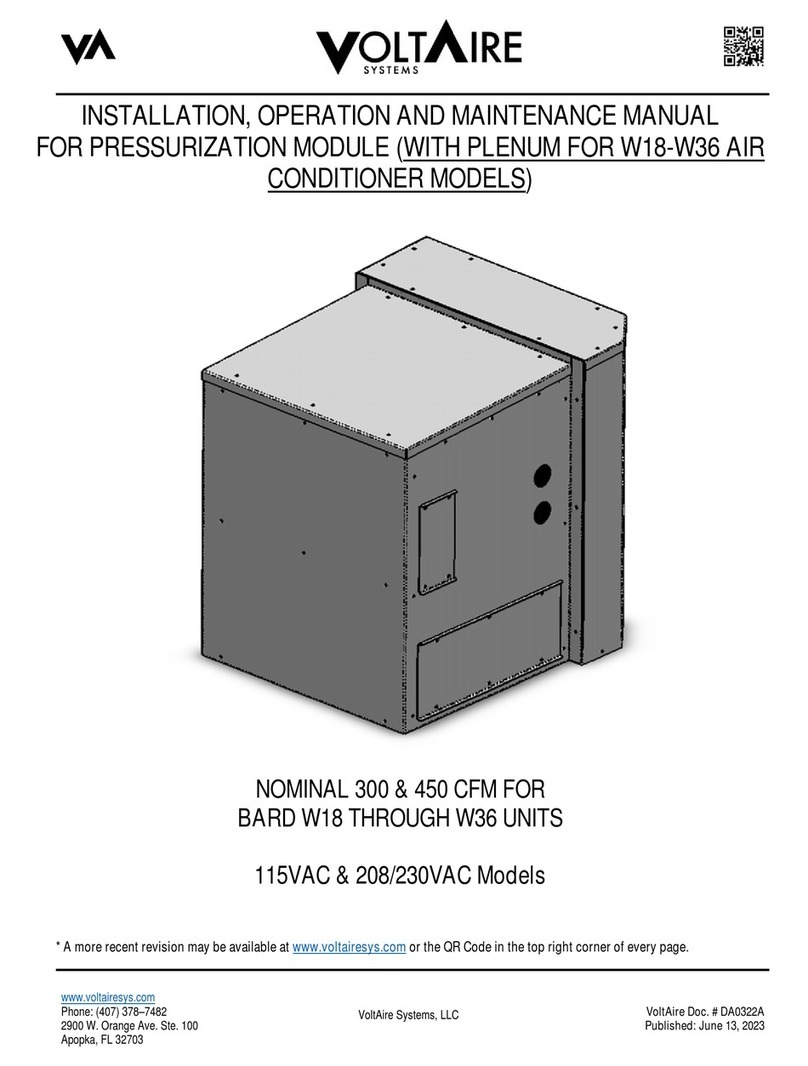 Voltaire NOMINAL 300 CFM Installation, operation and maintenance manual Voltaire NOMINAL 300 CFM Installation, operation and maintenance manual