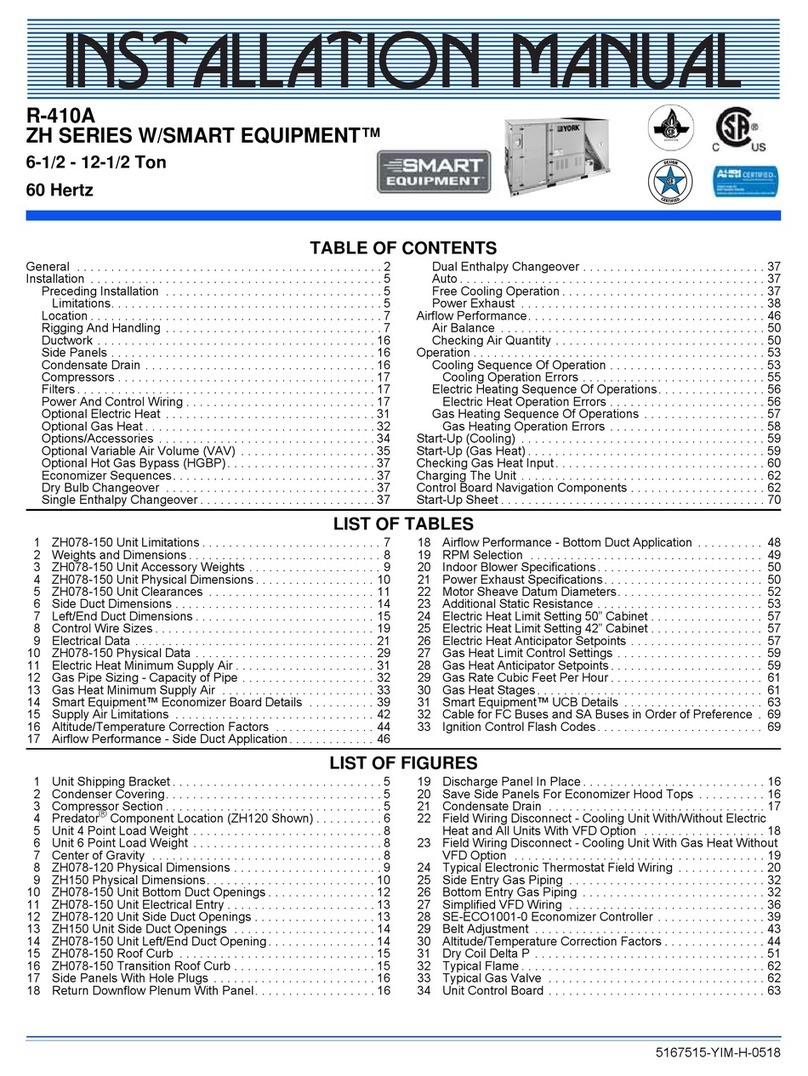 York Predator ZH078 User manual
