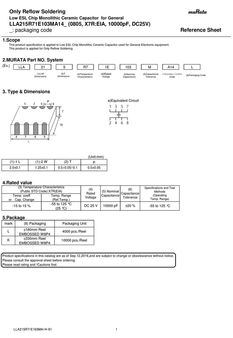 Murata LLA215R71E103MA14 Series Reference sheet