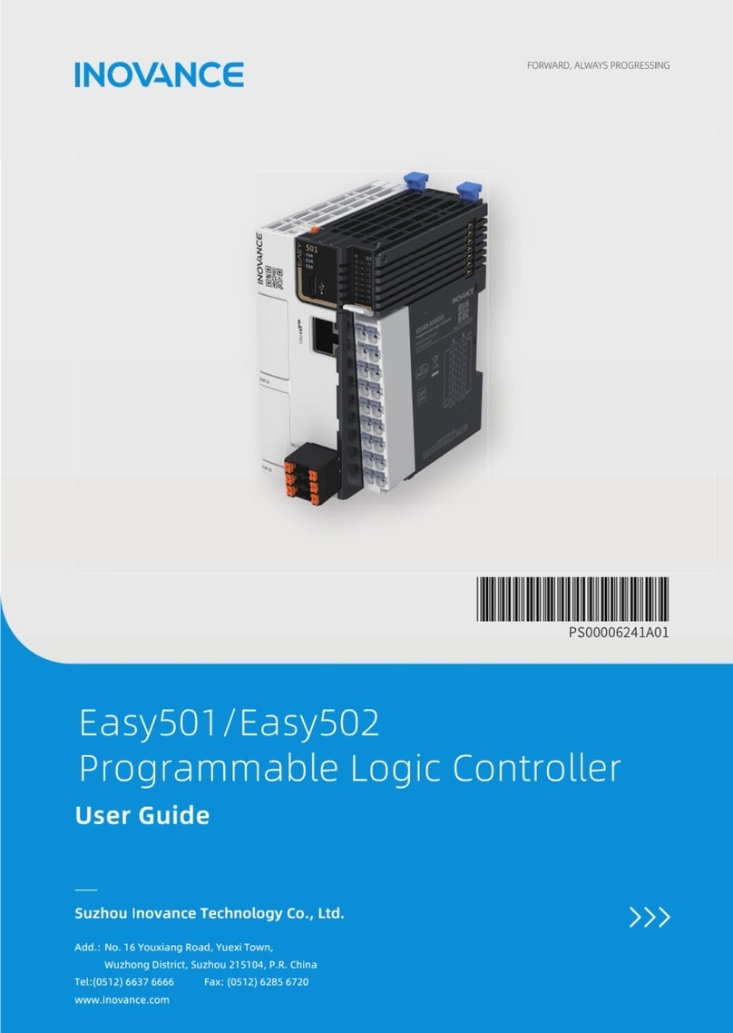 Inovance Easy501 User manual
