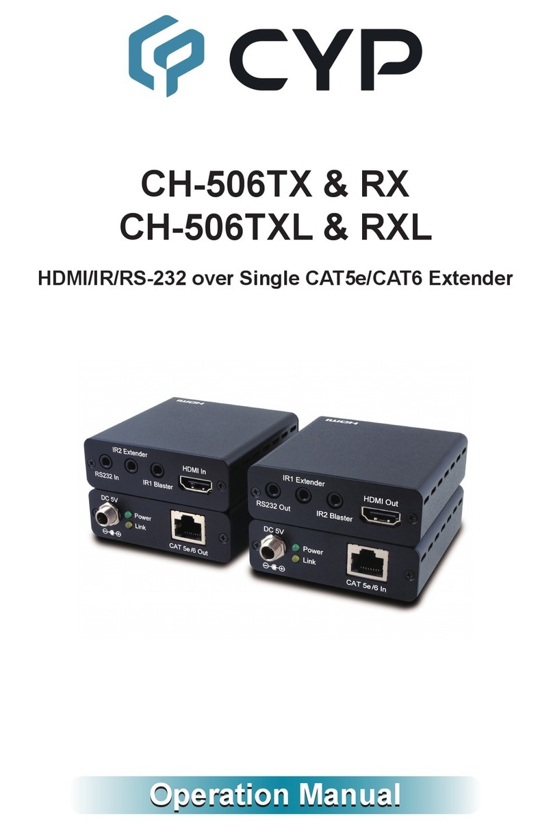 CYP CH-506TX User manual