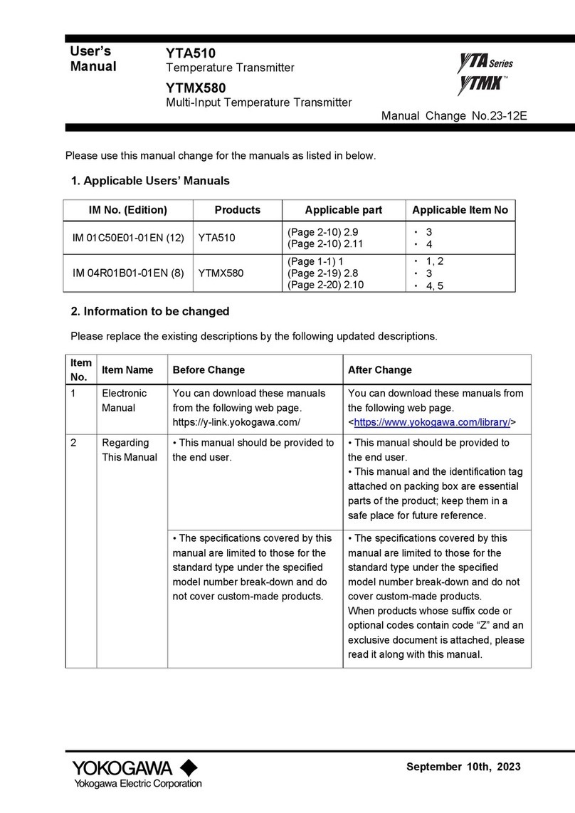 YOKOGAWA YTA Series User manual