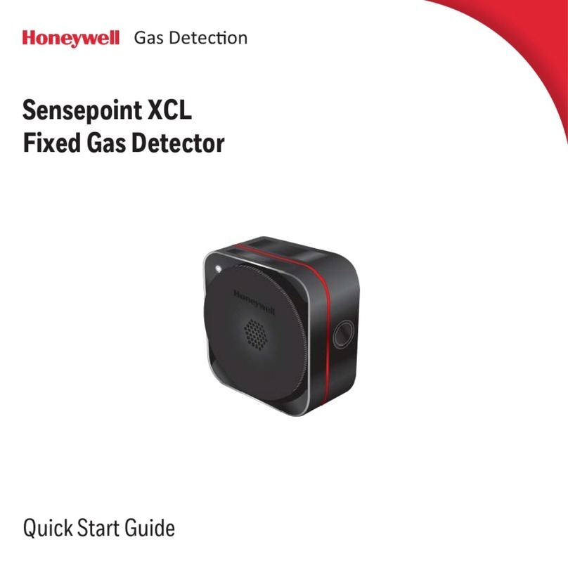Honeywell Sensepoint XCL User manual Honeywell Sensepoint XCL User manual