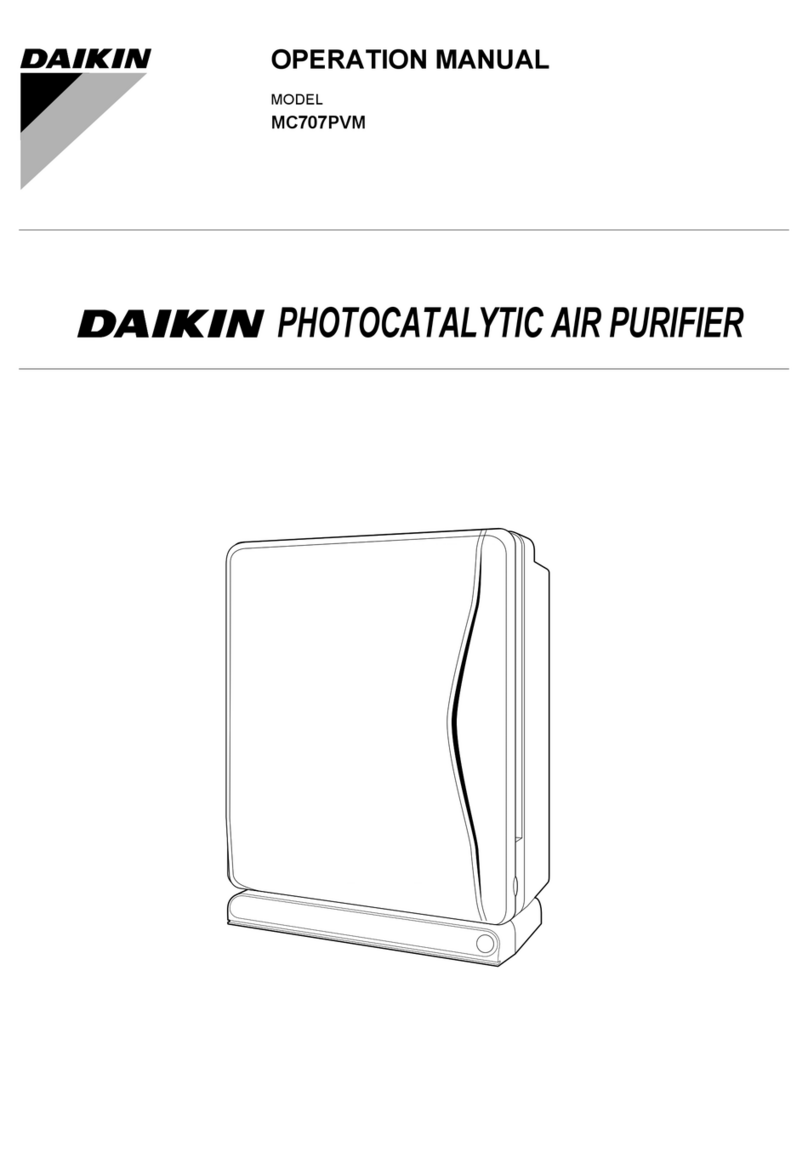 Daikin MC707PVM User manual