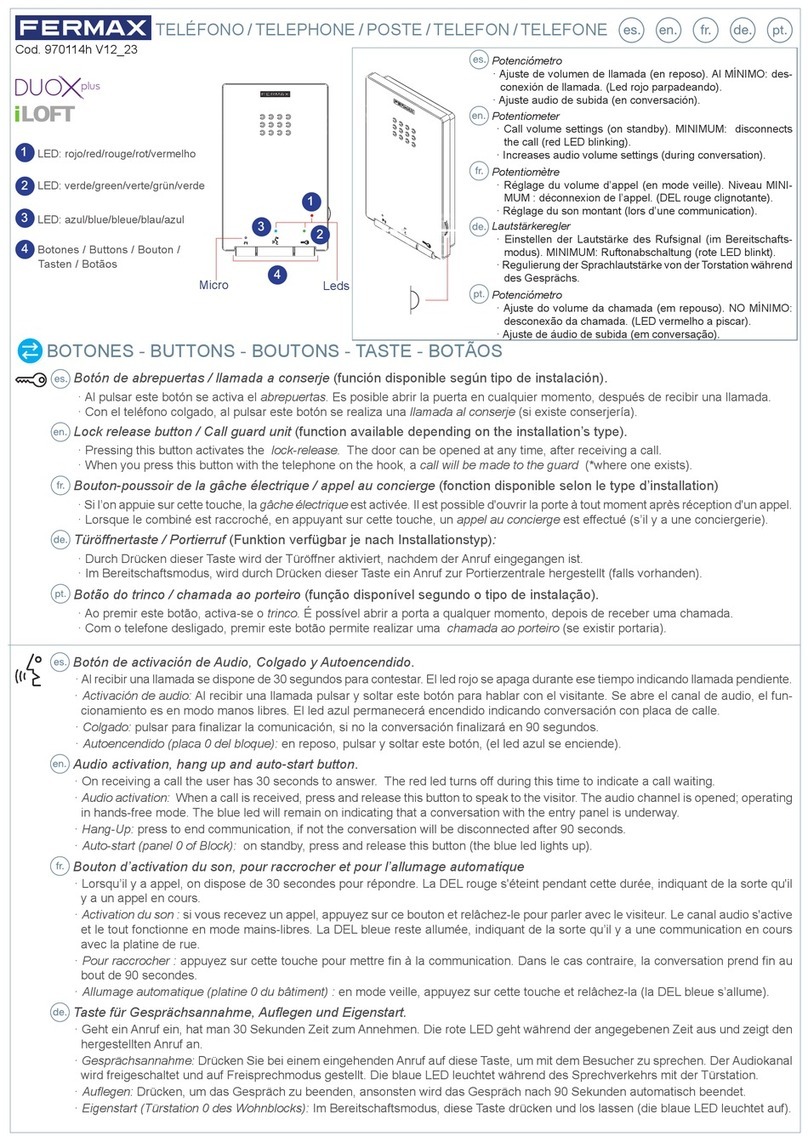 Fermax 970114h User manual