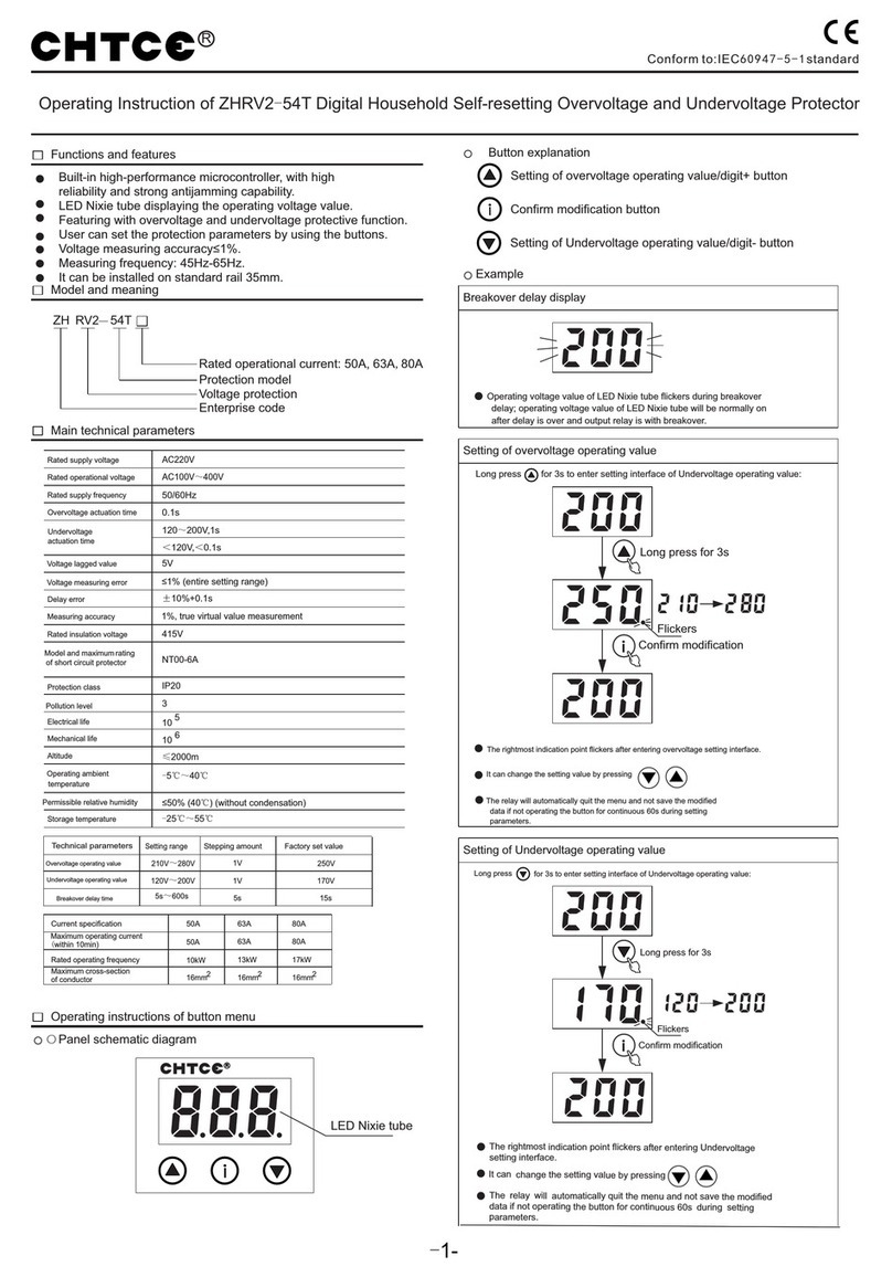 Chtce ZHRV2-54T operating instructions