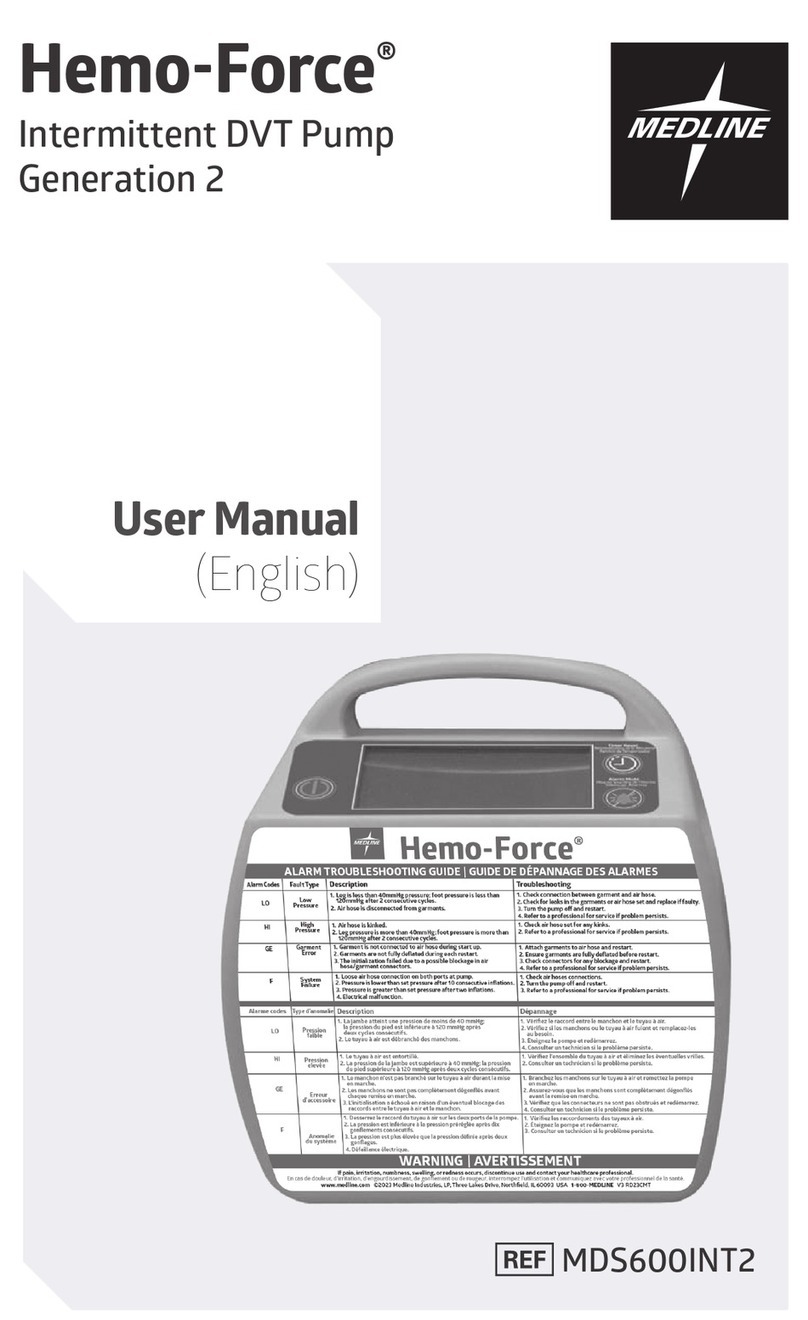 Medline Hemo-Force user manual