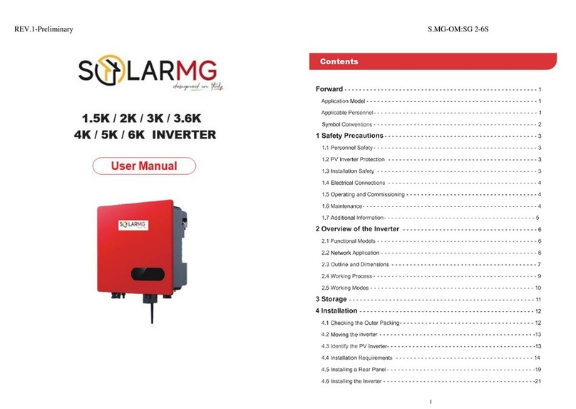 SOLARMG 1.5K User manual