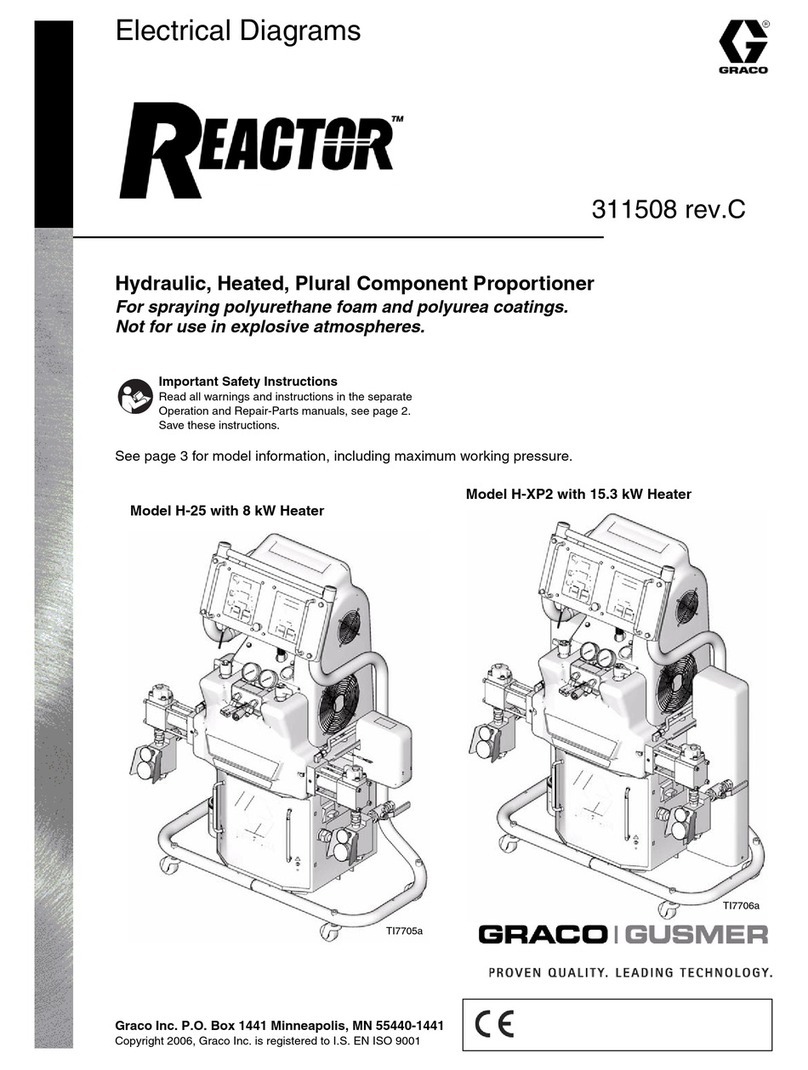 Graco Reactor H-XP2 Elite User manual