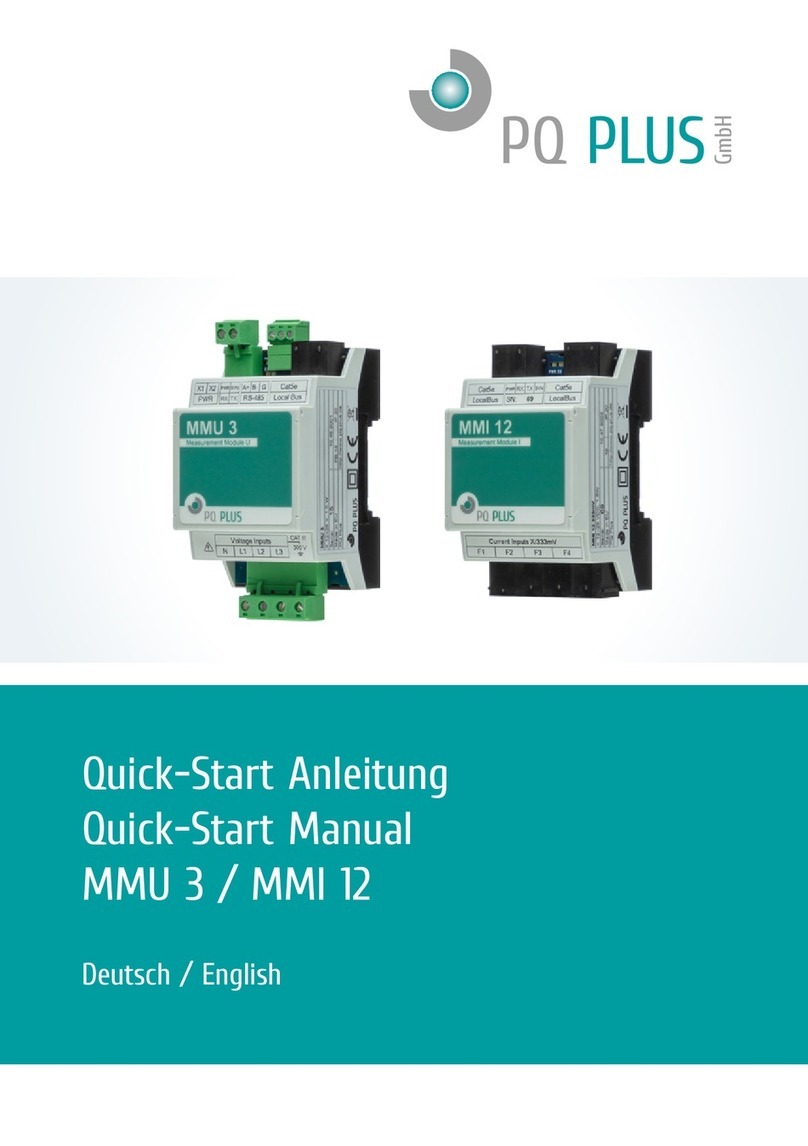 PQ Plus MMU 3 Quick start manual