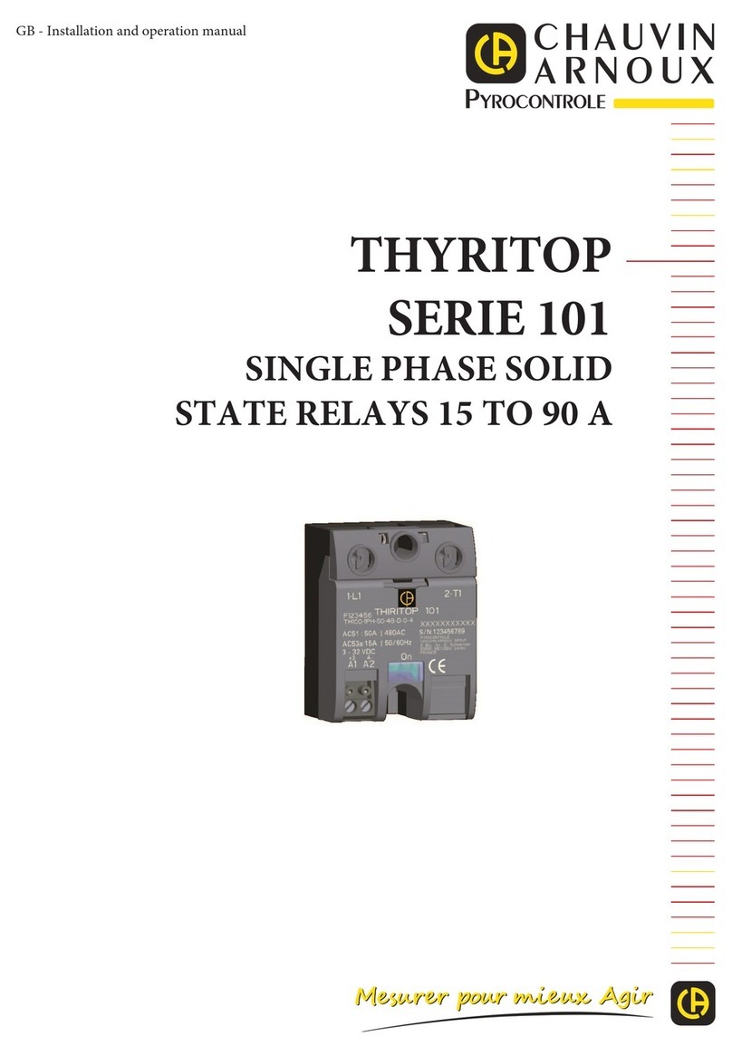 Chauvin Arnoux THYRITOP 101 Series manual