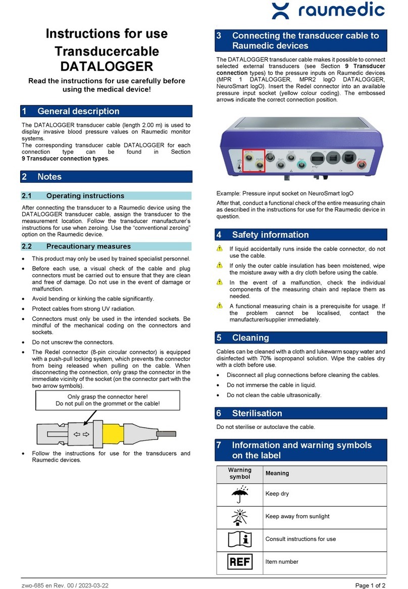 RAUMEDIC DATALOGGER Instructions for use