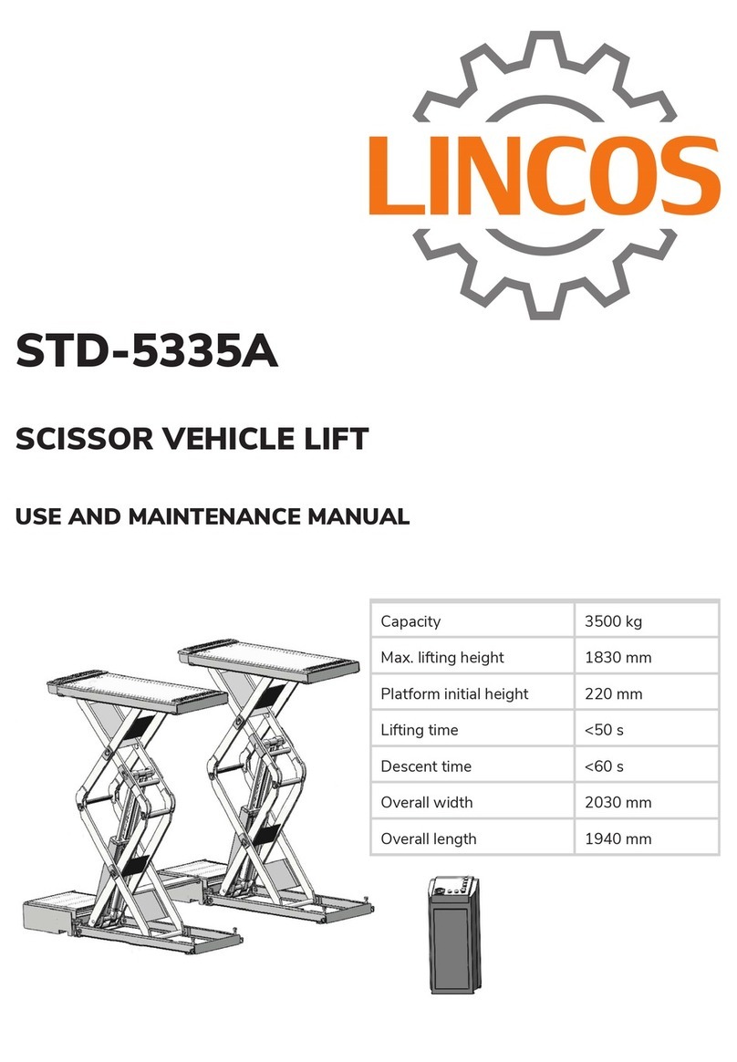 LINCOS STD-5335A Use and maintenance manual