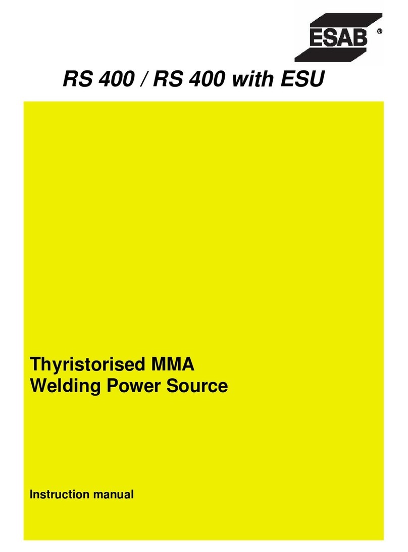 ESAB RS 400 User manual ESAB RS 400 User manual