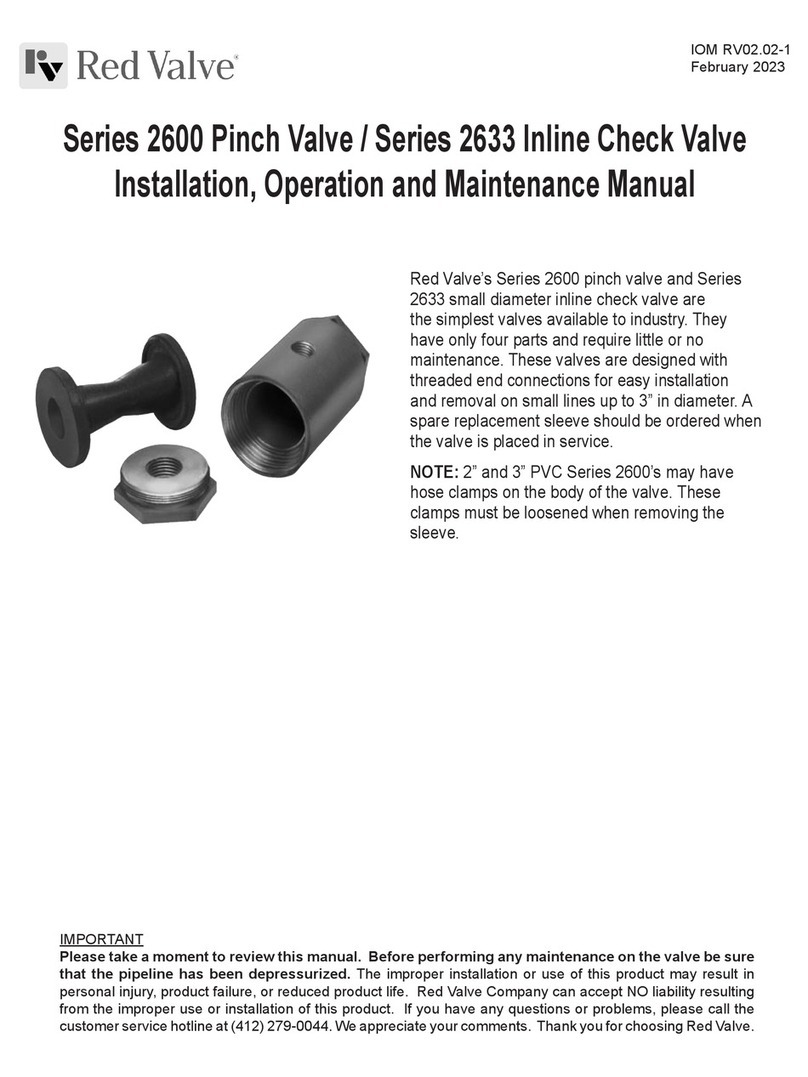 Red Valve 2600 Series User manual