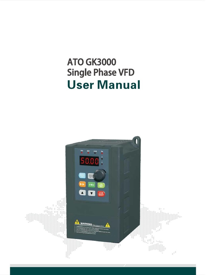 ATO GK3000 user manual