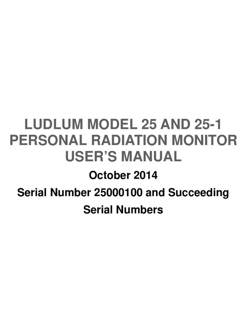 Ludlum Measurements 25 User manual
