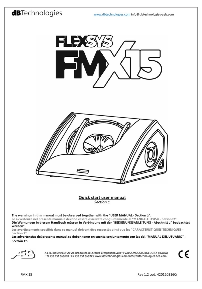 dB Technologies FLEXSYS FMX15 Manual