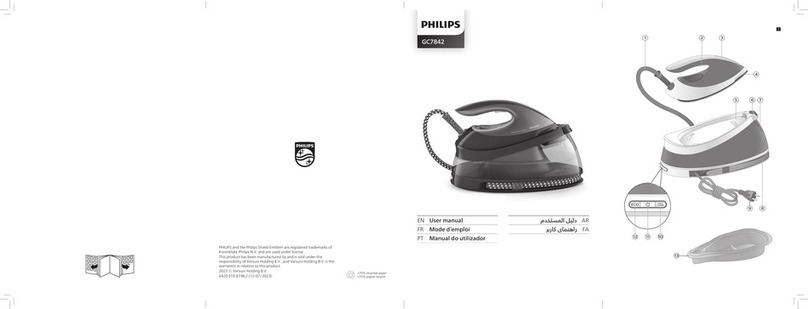 Philips GC7842 user manual