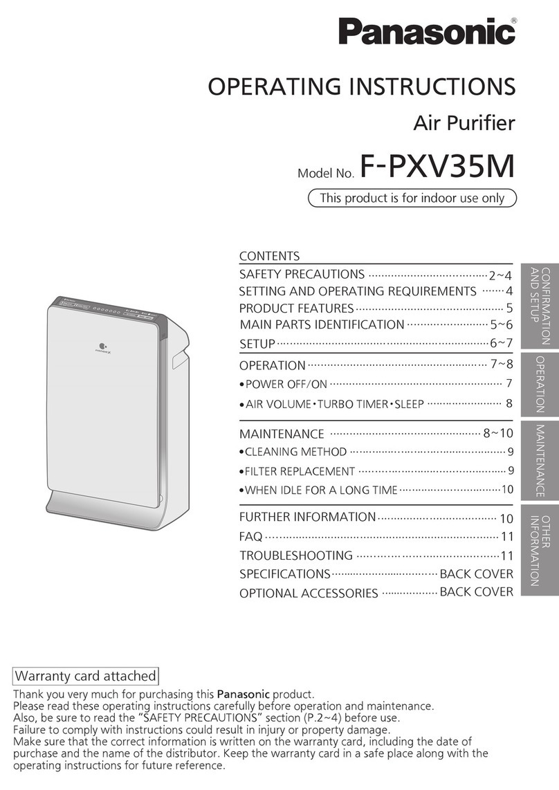 Panasonic F-PXV35M operating instructions