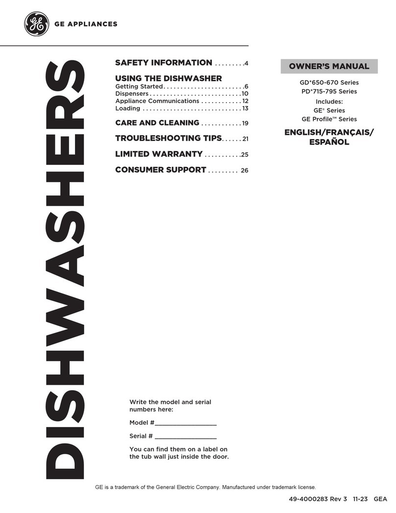 GE PD 715 Series User manual