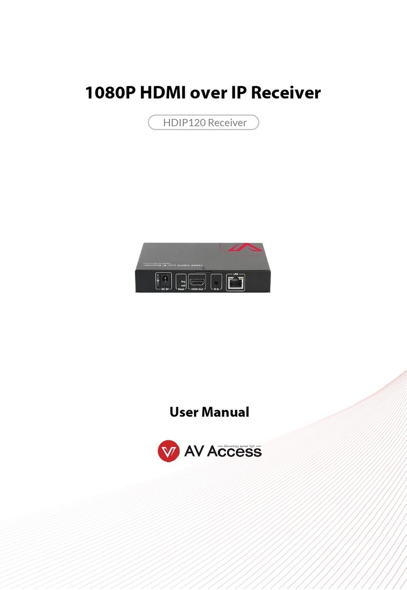 AV Access HDIP120 Receiver User manual