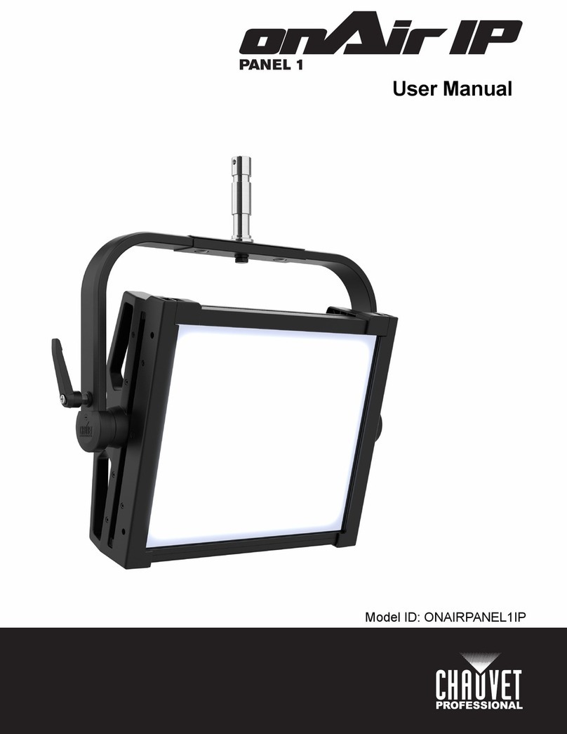 Chauvet onAir Panel 1 IP User manual Chauvet onAir Panel 1 IP User manual