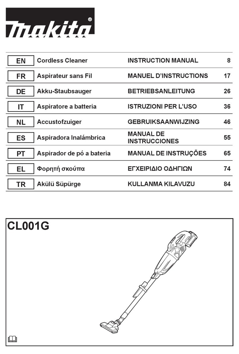 Makita CL001G User manual