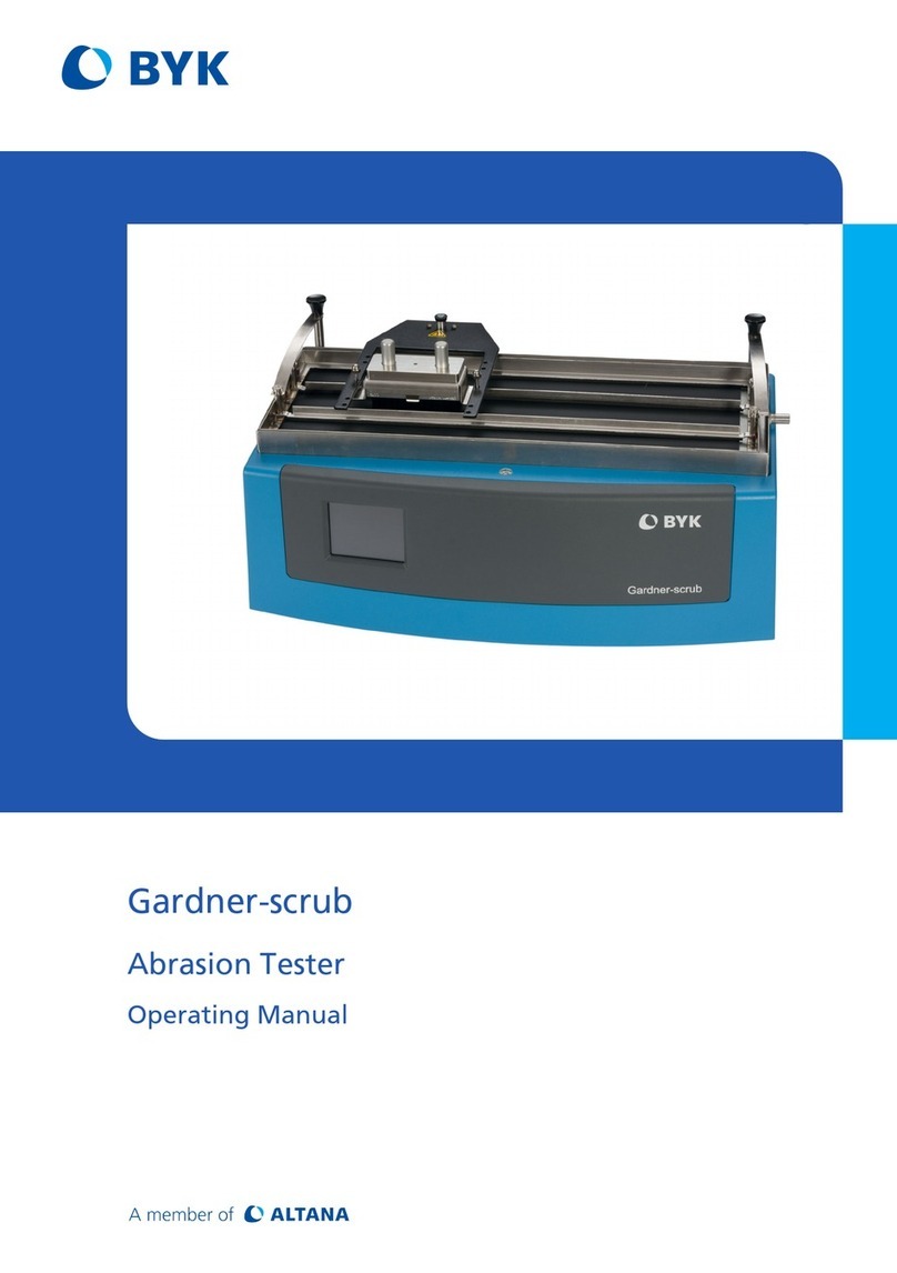Altana BYK 5060 operating manual