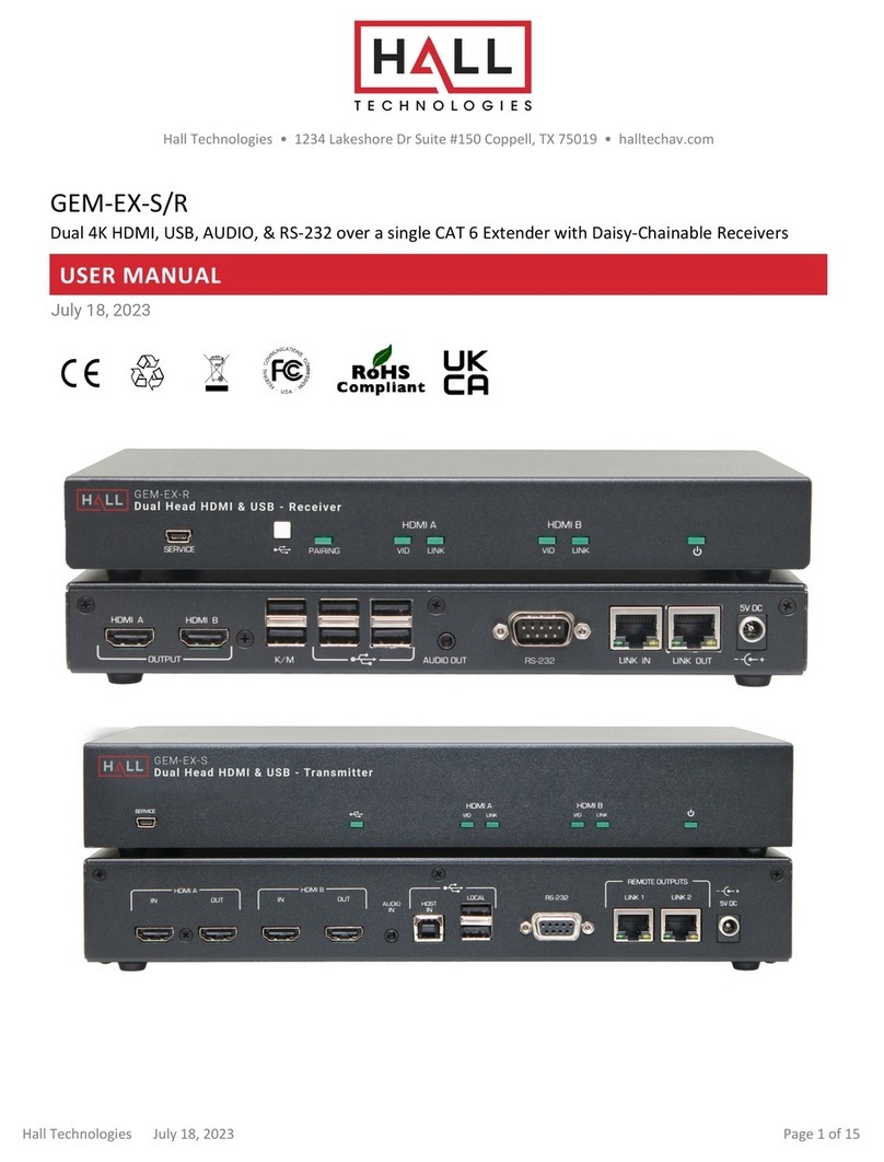 Hall Technologies GEM-EX-S User manual