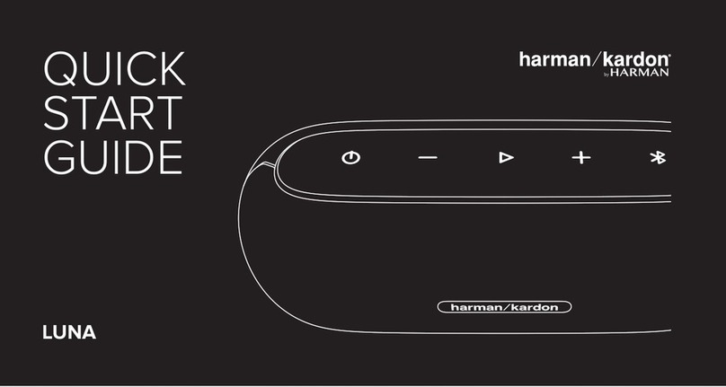 Harman Kardon LUNA User manual