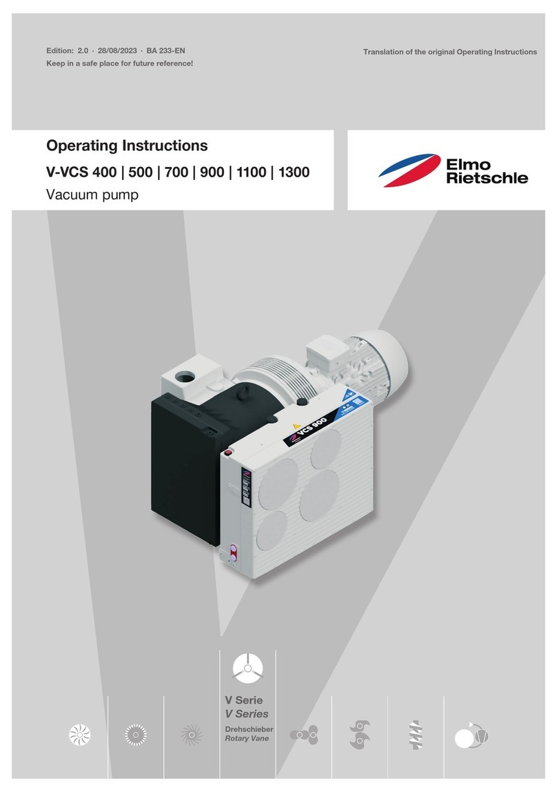 Elmo Rietschle V Series User manual
