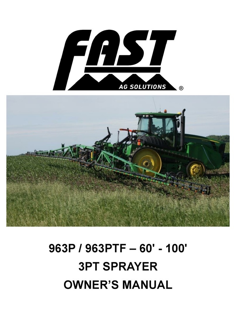 Fast AG SOLUTIONS 963P User manual