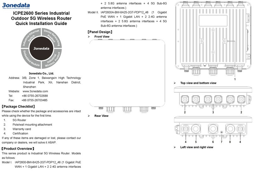 3One data ICPE2600 Series User manual