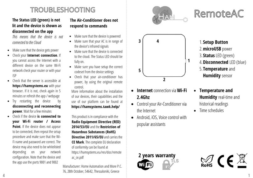 Ham RemoteAC quick start guide