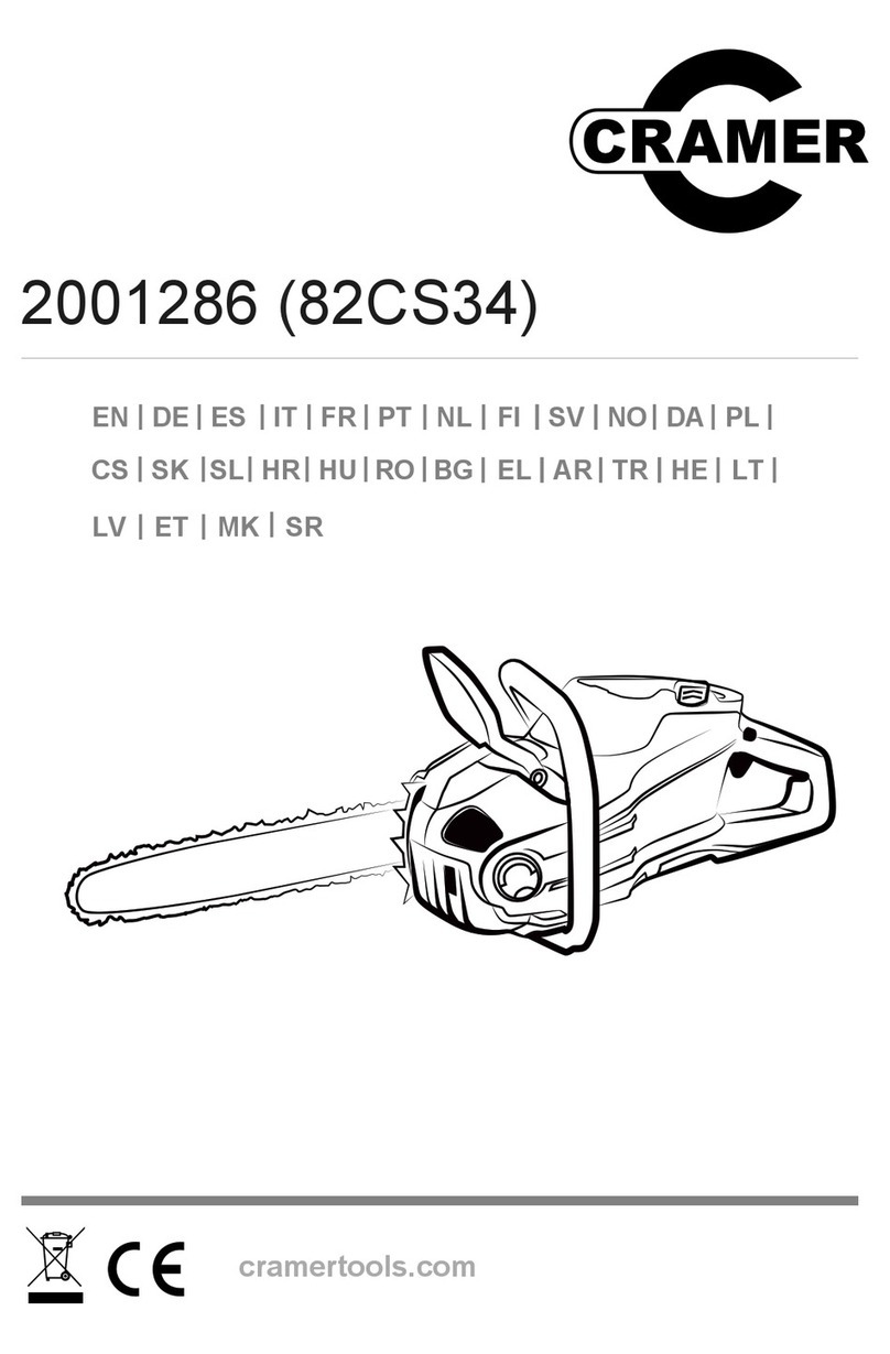 Cramer 82CS34 User manual