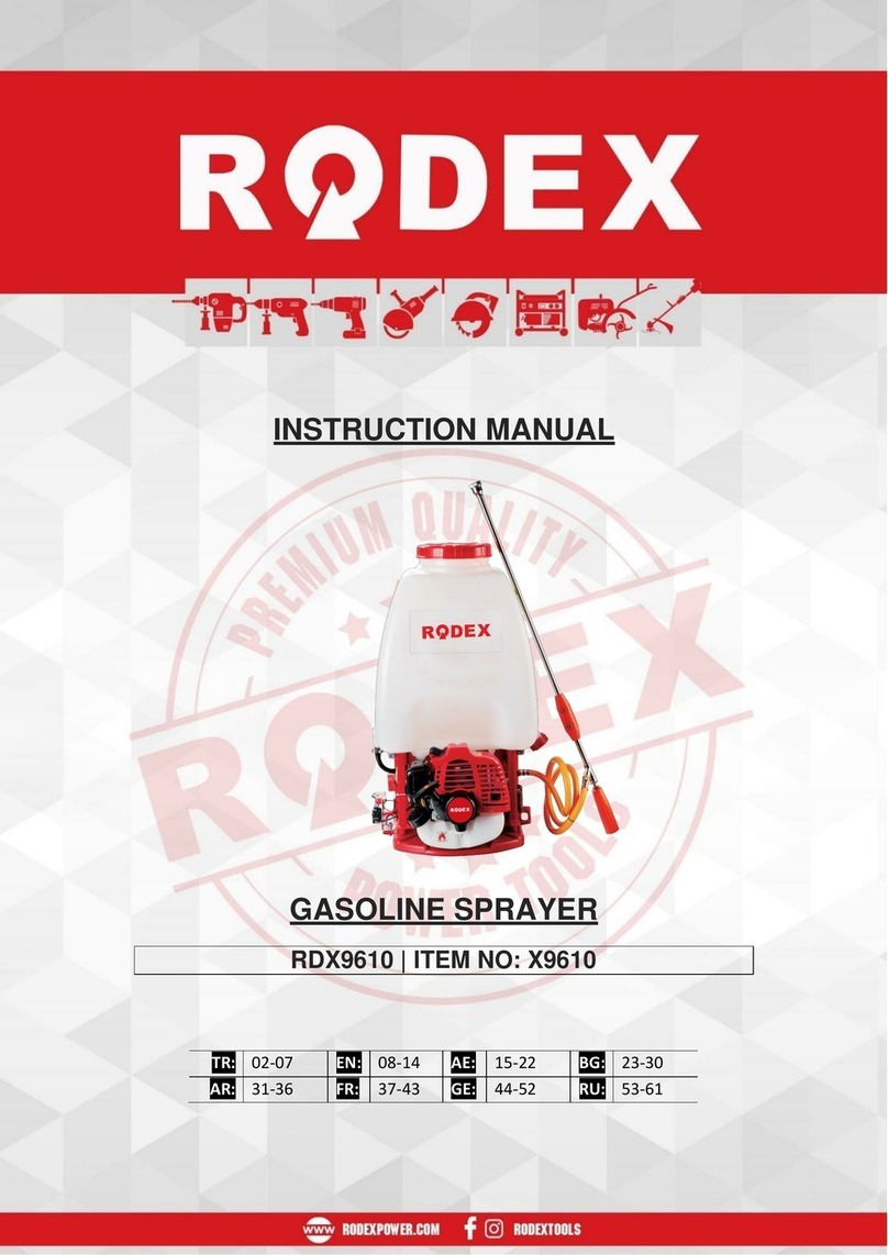 RODEX RDX9610 instruction manual