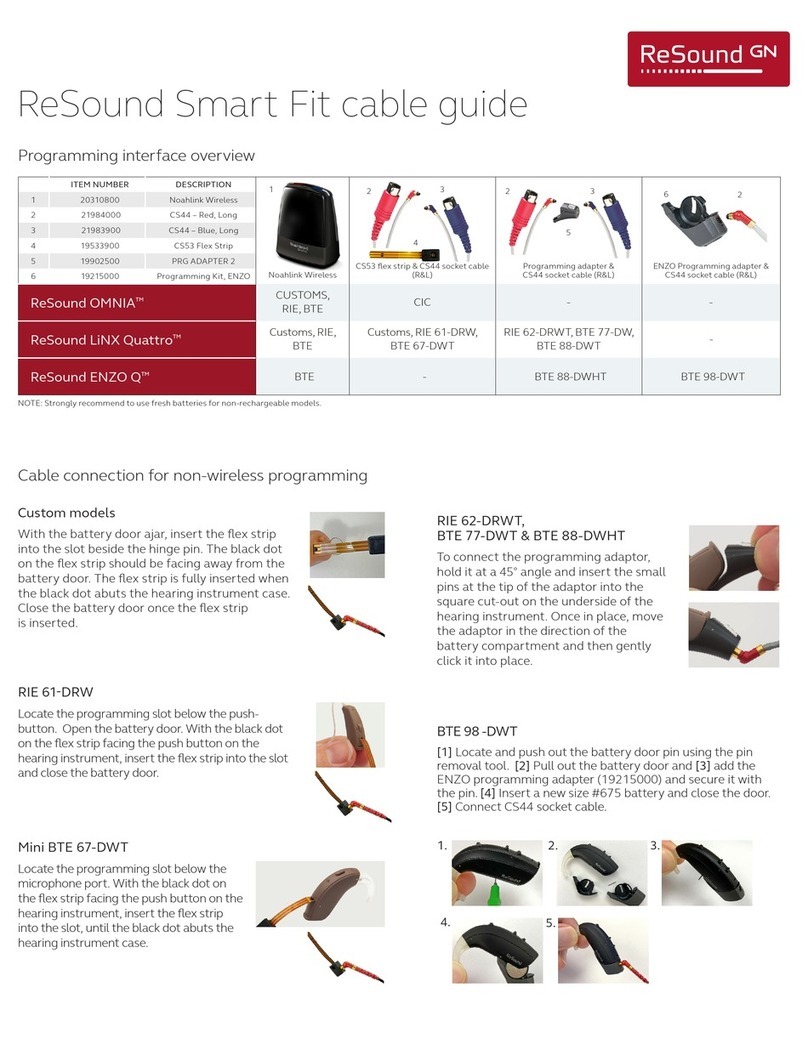 ReSound Smart Fit Guide