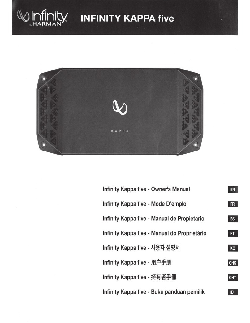 Harman infinity KAPPA five User manual