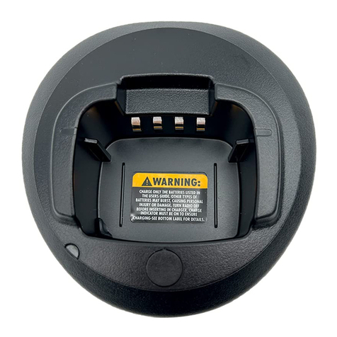 Motorola solutions PMLN5228 User manual